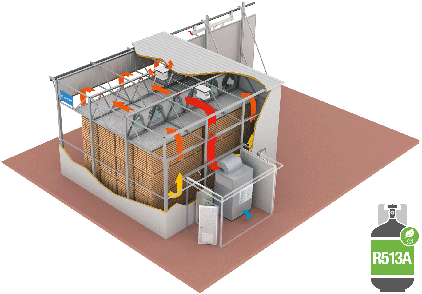 Incomac essiccatoio a condensazione per legno MAC